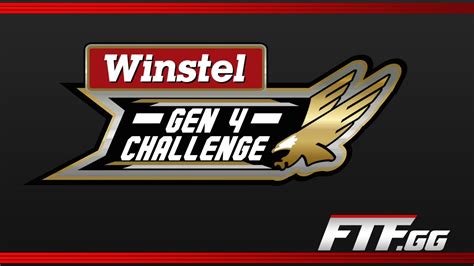 Winstel Gen Challenge Martinsville Iracing Youtube