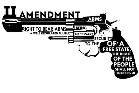 2nd Amendment Guns