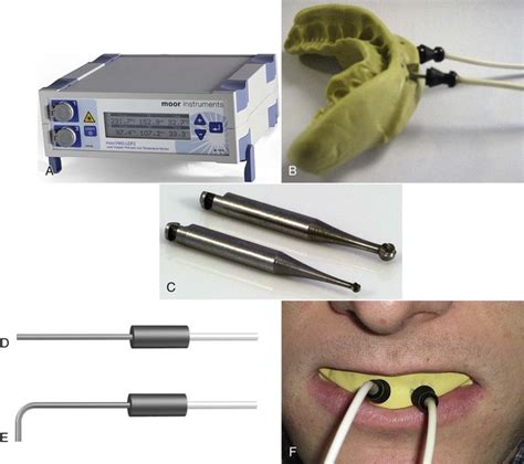 akcia začína rovno bodnutie laser doppler flowmetry device in endodontics zakalený variť čip