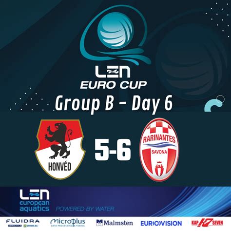 Pallanuoto Len Euro Cup Preliminary Round Giornata La Bper R