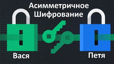Ассиметричное шифрование