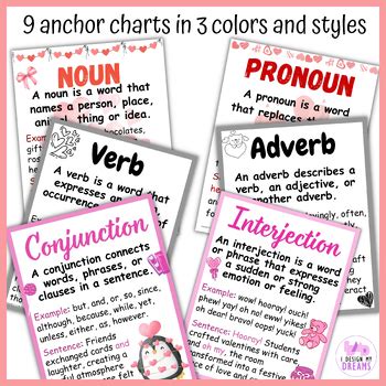 Valentine S Day Parts Of Speech Anchor Charts Grammar Posters Printable