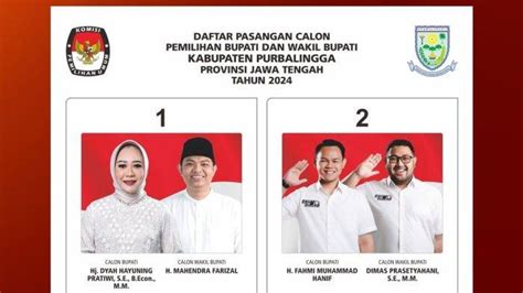 Link Live Streaming Hasil Quick Count Pilbup Purbalingga Tiwi