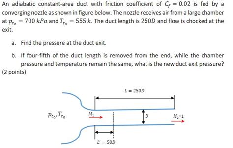 Solved An Adiabatic Constant Area Duct With Friction Chegg