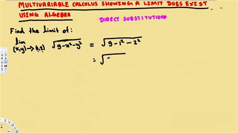 Sketch The Domain Of A Multivariable Function Calculator