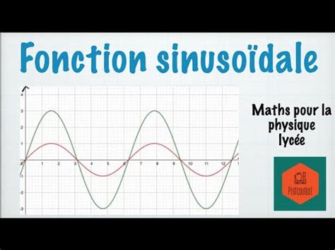 Les fonctions sinusoïdales YouTube