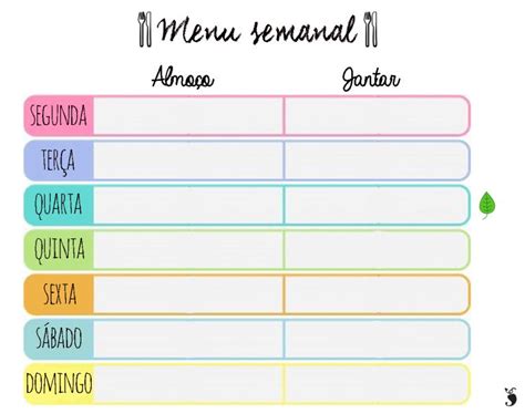 CARDAPIO SEMANAL Dicas para você organizar sua alimentação semanal Map