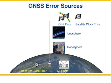 Gnss Basics Ppt Download