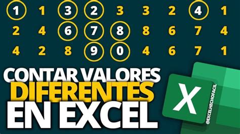 Transforma Tus Datos Y Cuenta Distinto En Excel Trucos Imprescindibles