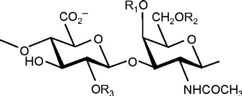 Figure 1 From Discrepancies In Composition And Biological Effects Of