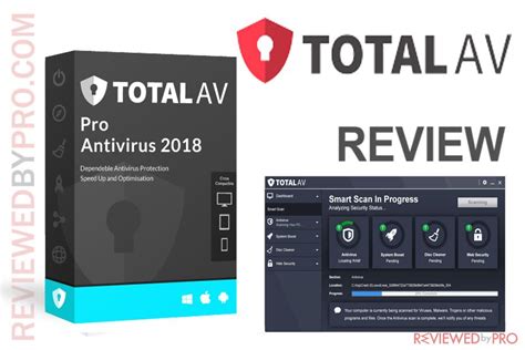 Total Av Antivirus Pro 2018 Review