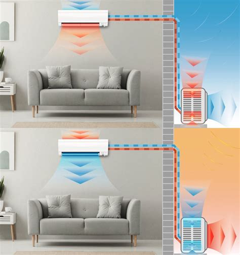 MSZ AP Split System Air Conditioner Mitsubishi Electric