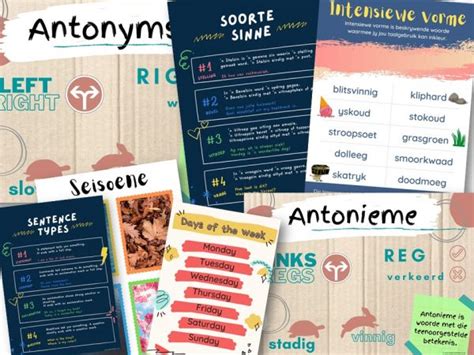 Holderstebolder Plakkate Vir Die Klaskamer Taal Pdf Formaat Kinderwerf