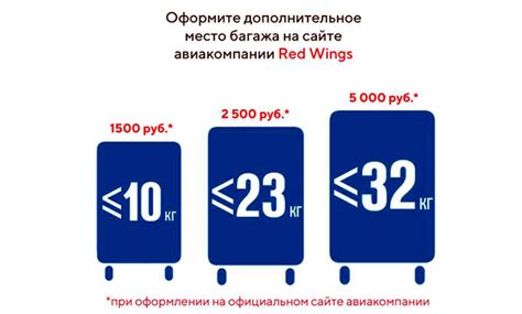 ред вингс багаж 1м что это значит - Что значит факт...???