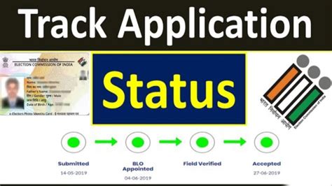 How To Track Voter Id Card Application Status Voter Card Status Check