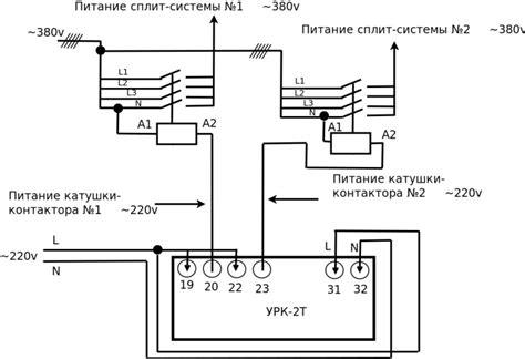 Блок ротации кондиционеров урк 2т инструкция - Все инструкции и ...