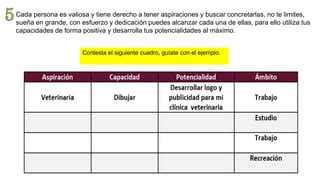 Aspiraciones Capacidades Y Potencialidades Pptx