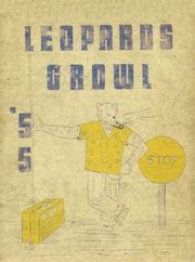 Hernando High School - Leopards Growl Yearbook (Hernando, FL), Covers 1 - 3