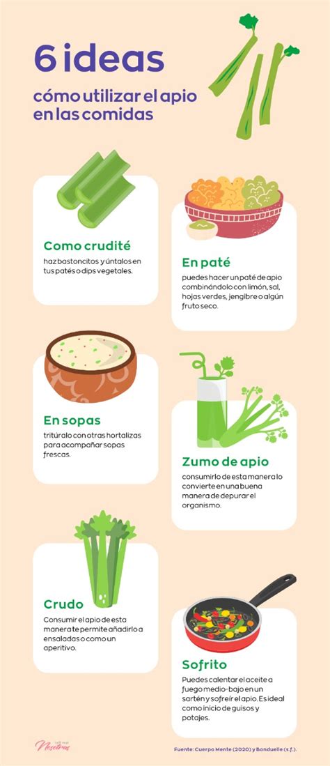 Apio 6 Beneficios Para La Salud Y 6 Maneras De Comerlo Noticias