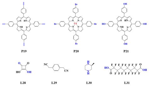 Biomimetics Free Full Text Porphyrin Based Covalent Organic