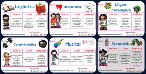 Mostrador Por Qué Candidato Actividades Para Desarrollar Las Inteligencias Multiples En Los