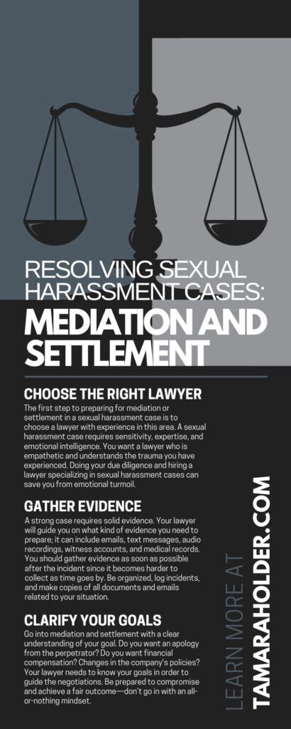 Resolving Sexual Harassment Cases Mediation And Settlement