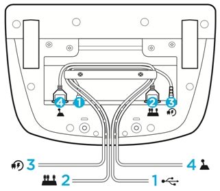 как подключить руль Logitech G29 к компьютеру