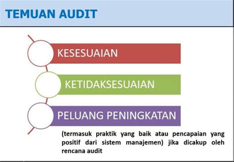 Standar Dan Pengertian Audit Berdasarkan Iso 19011 2018 Katigaku Top