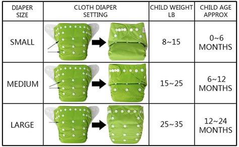 Adult Diaper Size Chart By Weight Informacionpublica Svet Gob Gt