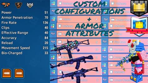 Cops N Robbers My Custom Configurations Armor Attributes Lorence