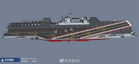 Procurement Type 076 Light Carrier Rgeosim