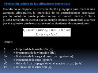 Control De Vibraciones Ppt