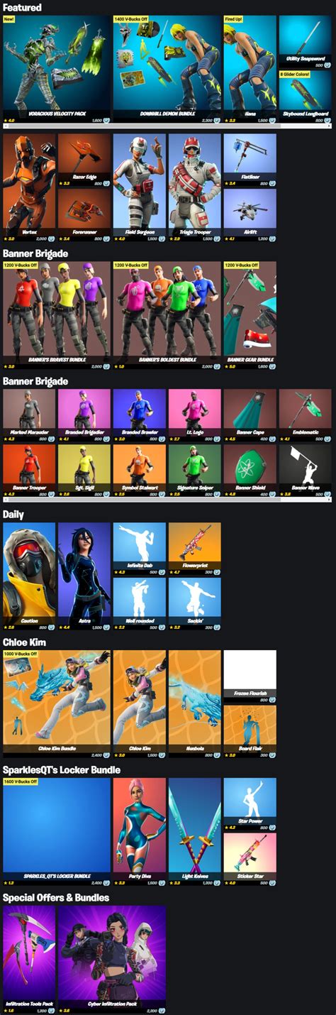 La Boutique Fortnite Du Vendredi 13 Janvier 2023