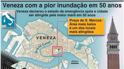 Inundações em Veneza atingem nível mais alto desde 1966 Infografias