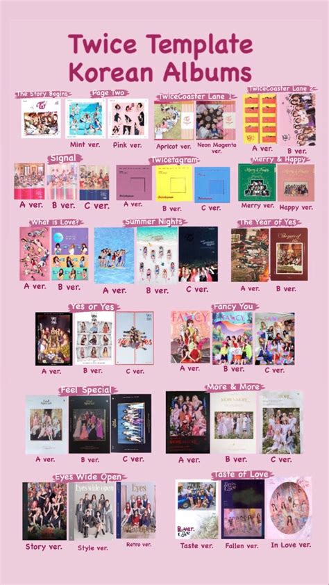 Twice Album List | Diy mini album, Twice album, Photo card template