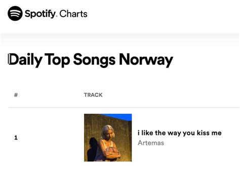 Artemas Diamandis Herjer I Norge Med I Like The Way You Kiss Me