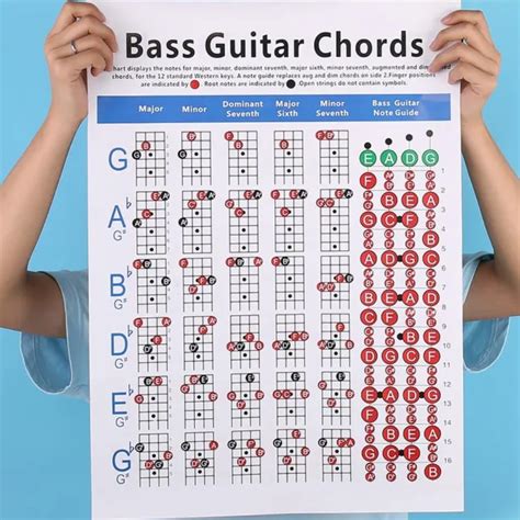 Visual Bass Guitar Chord Practice Chart For Music Learning And