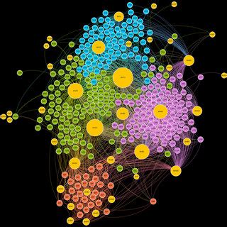 Metatranscriptomic Profiling Of Bifidobacterial Genes Encoding Secreted