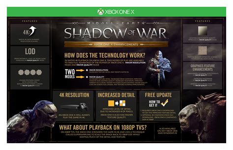 Middle Earth Shadow Of War Updated On Xbox One X For 4k And Hdr Saving Content