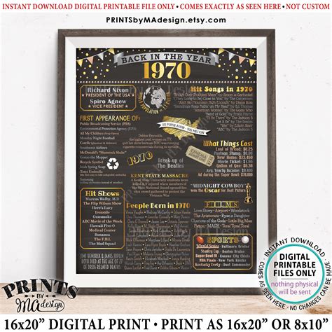 Back In 1970 Poster Flashback To 1970 Usa History Remember 1970