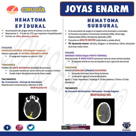 Joyas ENARM On Twitter TCE Joyasenarm ENARM ENARM2023