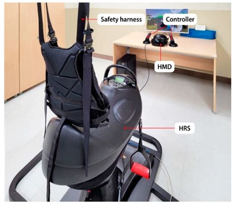 Virtual Reality-Incorporated Horse Riding Simulator to Improve Motor