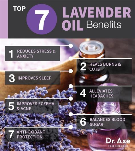 10 Lavender Oil Benefits For Major Diseases And Minor Ailments Dr Axe