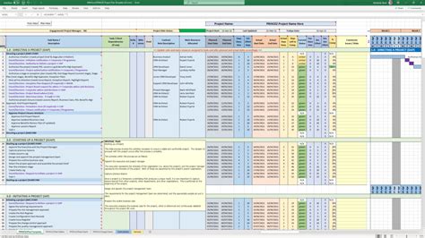 PRINCE2 MS Microsoft Project MPP MSP and Microsoft Excel Spreadsheet Fully Editable Project ...