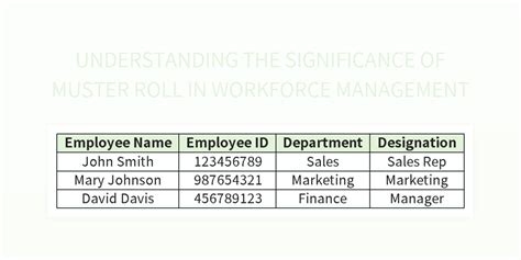 Free Muster Roll Templates For Google Sheets And Microsoft Excel - Slidesdocs