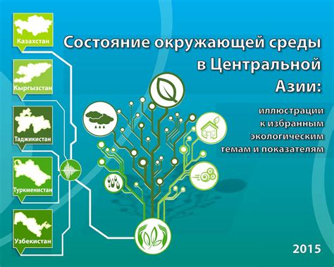 Презентация охрана природы особо охраняемые природные территории ...
