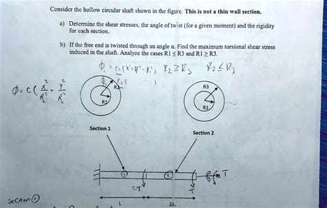 Solved Consider The Hollow Circular Shaft Shown In The Figure This Is