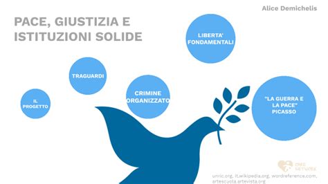 Pace Giustizia E Istituzioni Solide By Alice Demichelis On Prezi