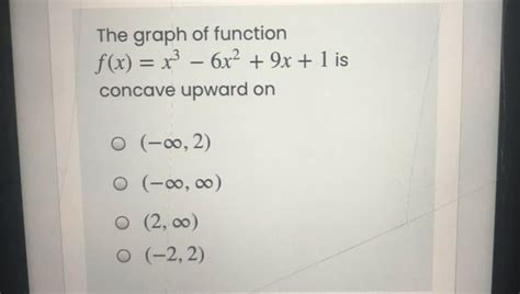 Answered The Graph Of Function F X X³ 6x² … Bartleby