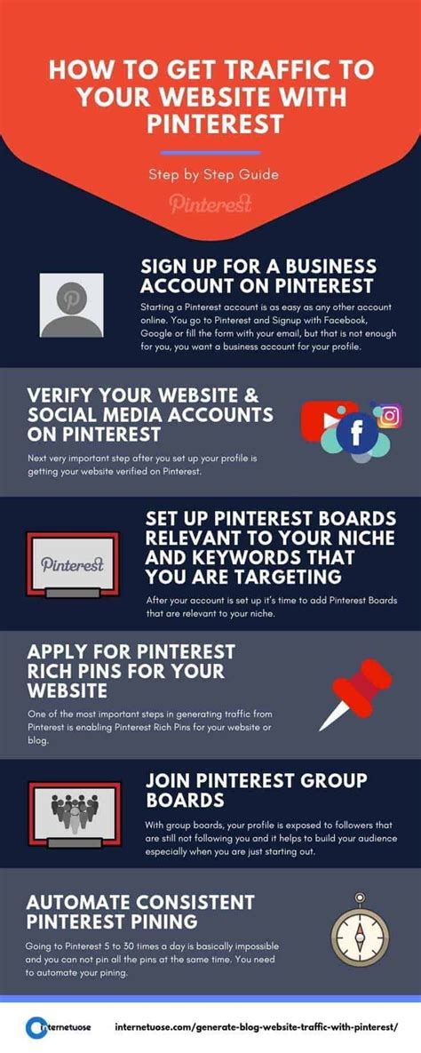 For More Tips On How To Get Traffic To Your Website With Pinterest